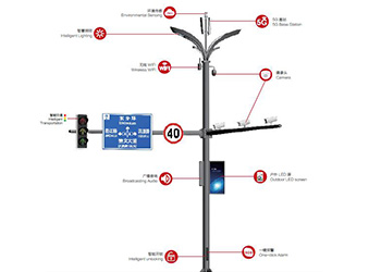 5G智慧燈桿